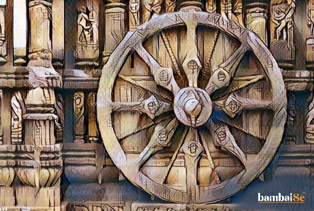 Mandala Influence in Architecture