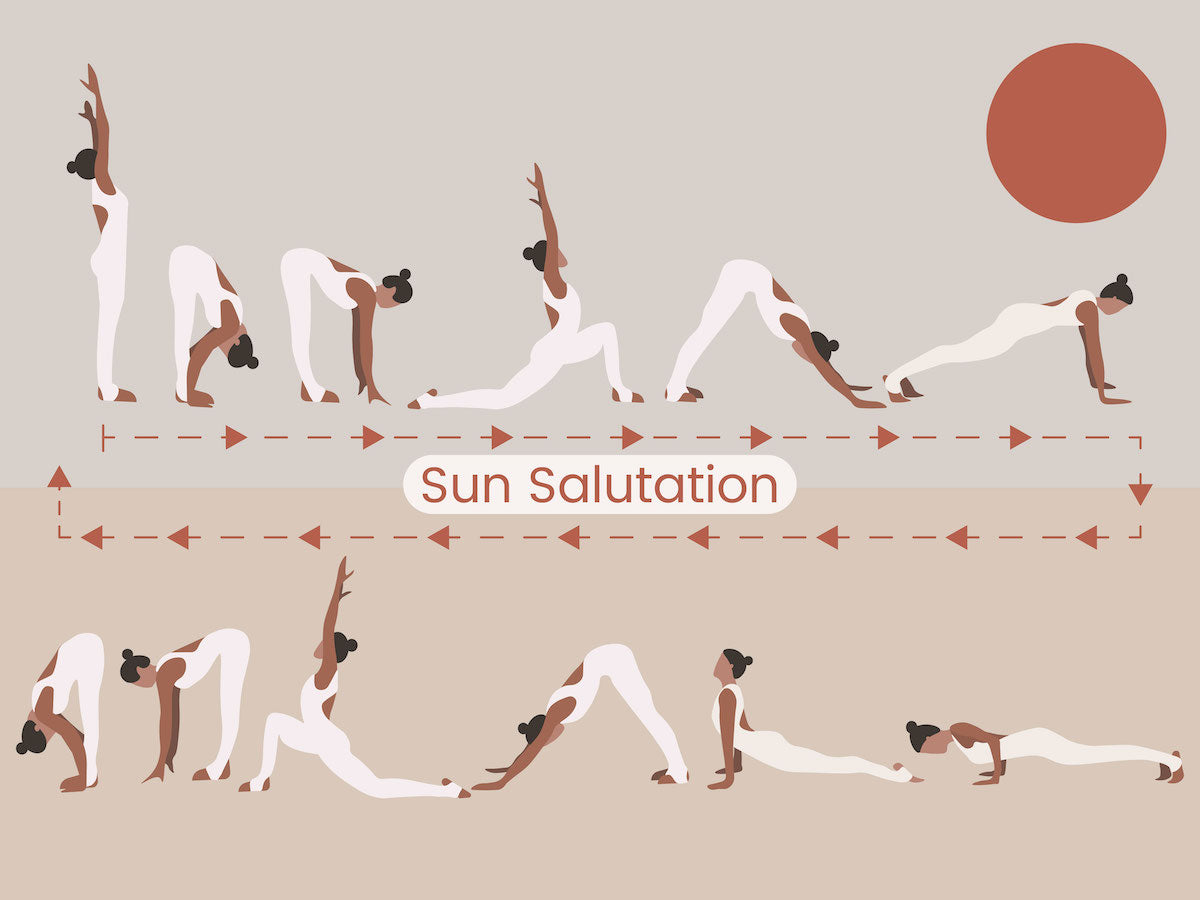 From Stressed to Serene: How Yoga & Mandalas can help you Transform your Inner Journey